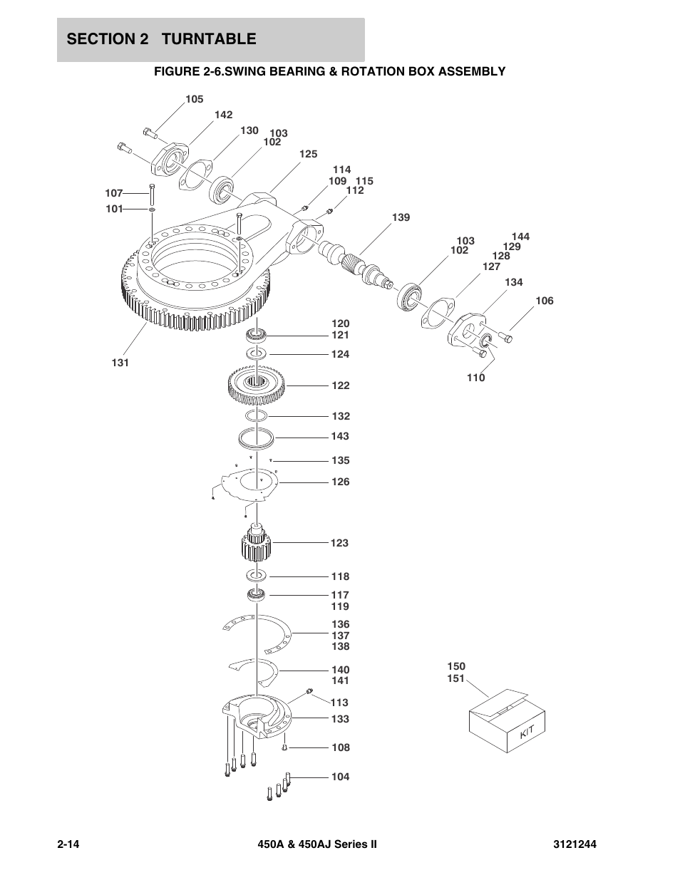 Figure 2-6. swing bearing & rotation box assembly, Swing bearing & rotation box assembly -14 | JLG 450A_AJ Series II Parts Manual User Manual | Page 62 / 440