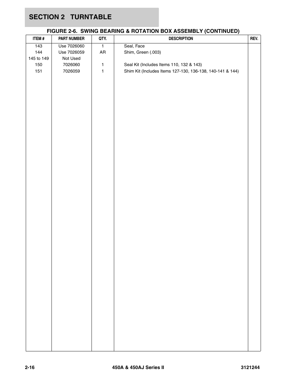 JLG 450A_AJ Series II Parts Manual User Manual | Page 64 / 440