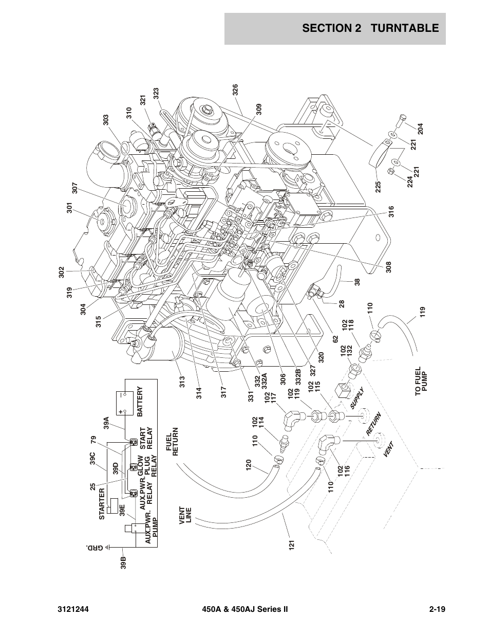 JLG 450A_AJ Series II Parts Manual User Manual | Page 67 / 440