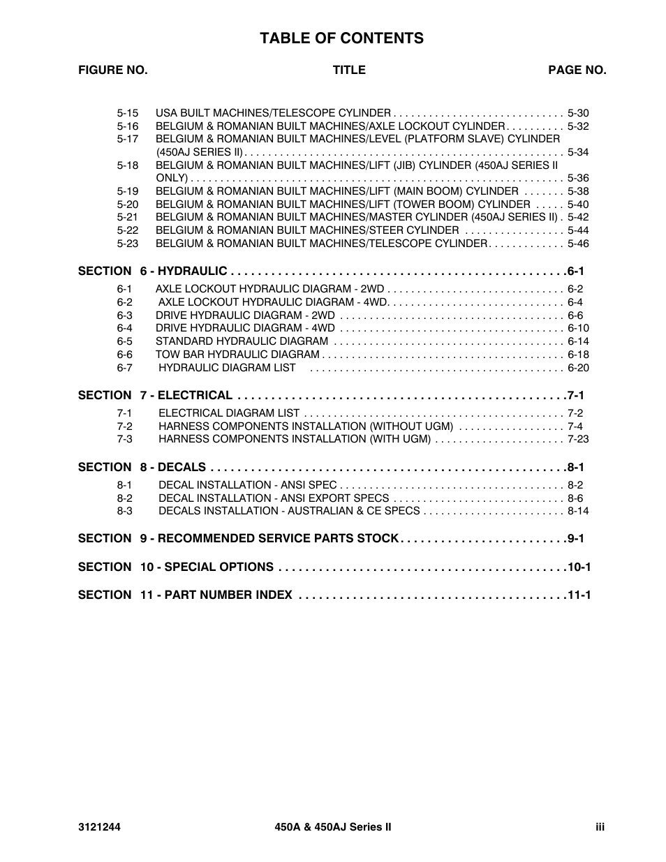 JLG 450A_AJ Series II Parts Manual User Manual | Page 7 / 440