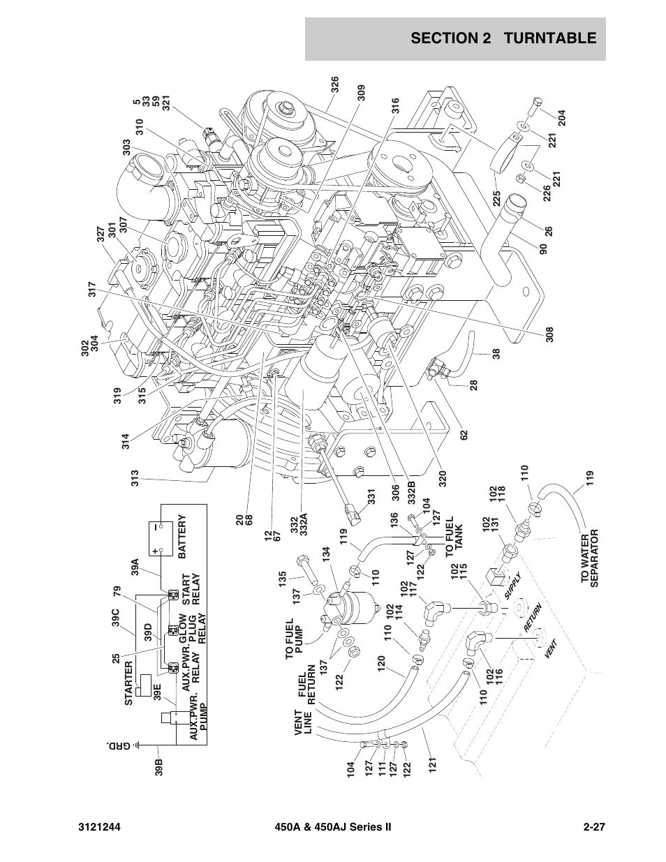JLG 450A_AJ Series II Parts Manual User Manual | Page 75 / 440