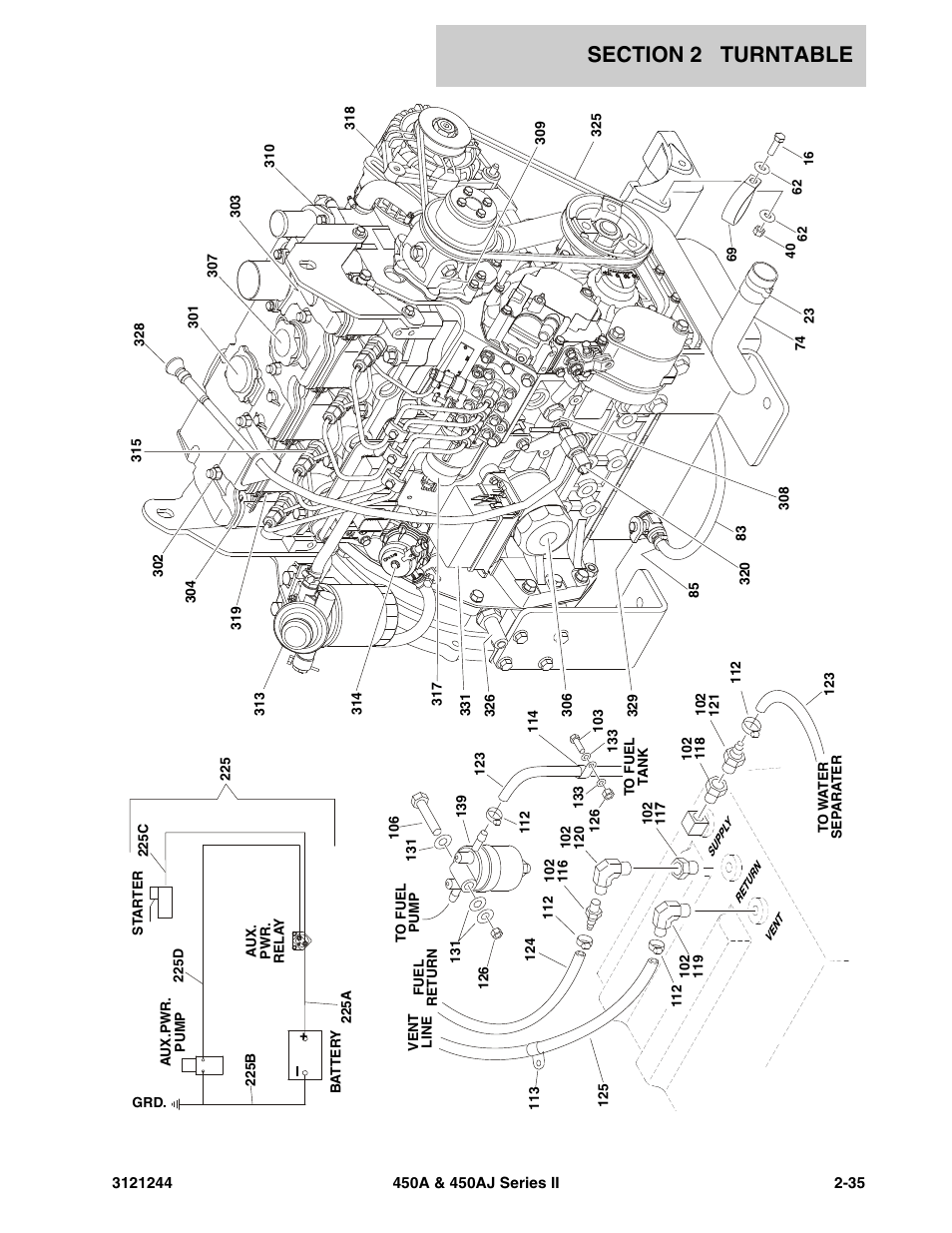 JLG 450A_AJ Series II Parts Manual User Manual | Page 83 / 440
