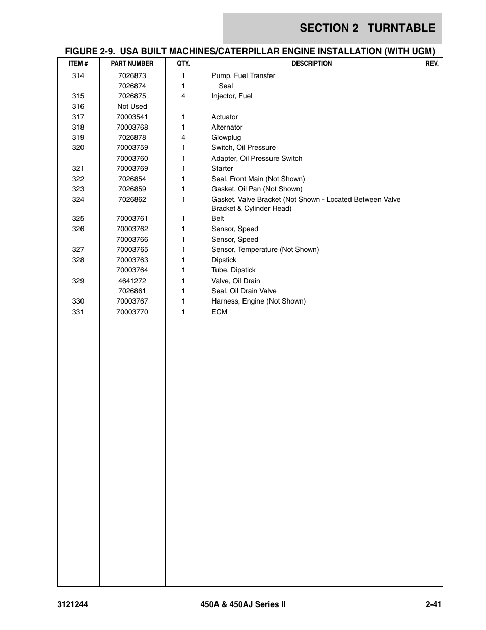 JLG 450A_AJ Series II Parts Manual User Manual | Page 89 / 440