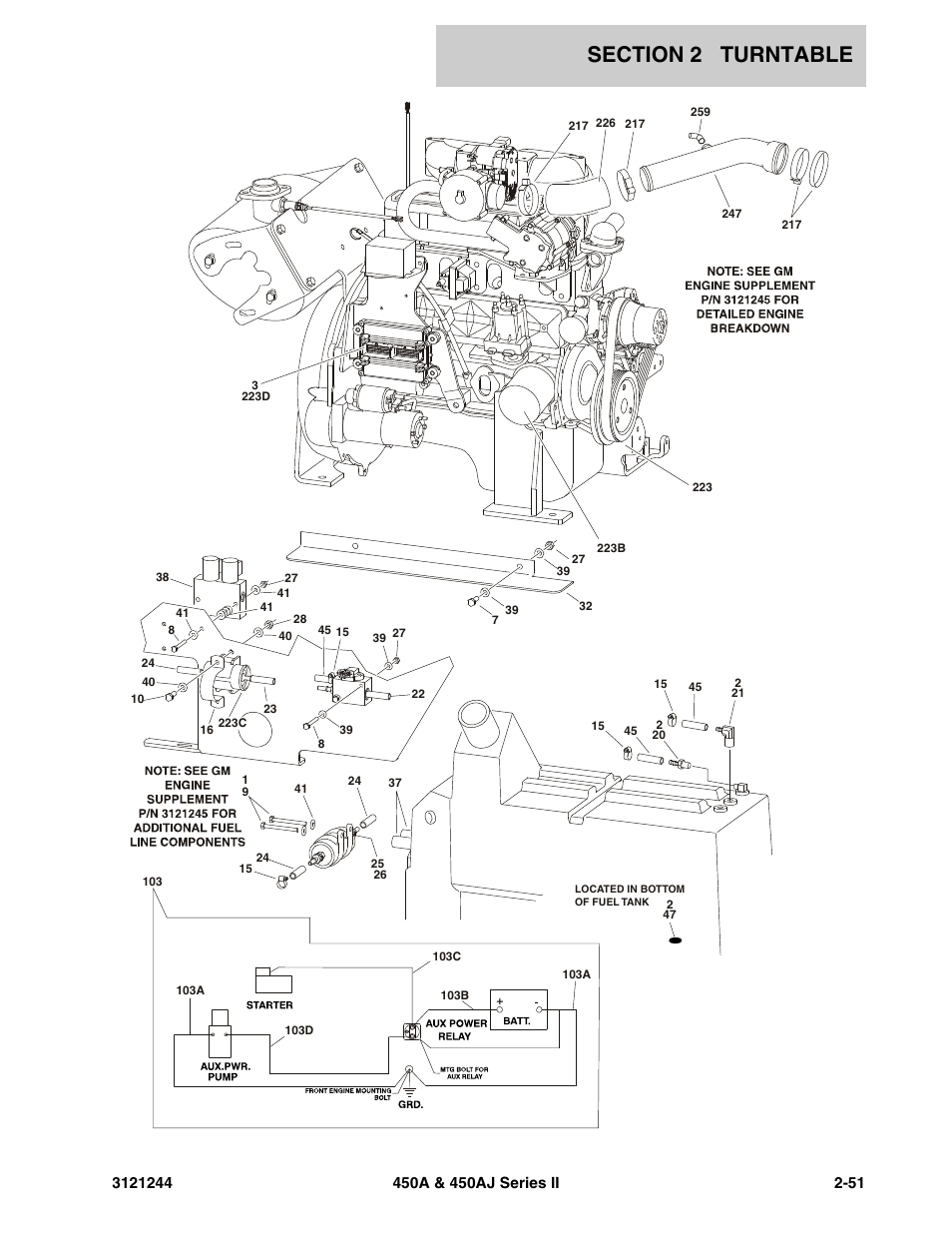 JLG 450A_AJ Series II Parts Manual User Manual | Page 99 / 440