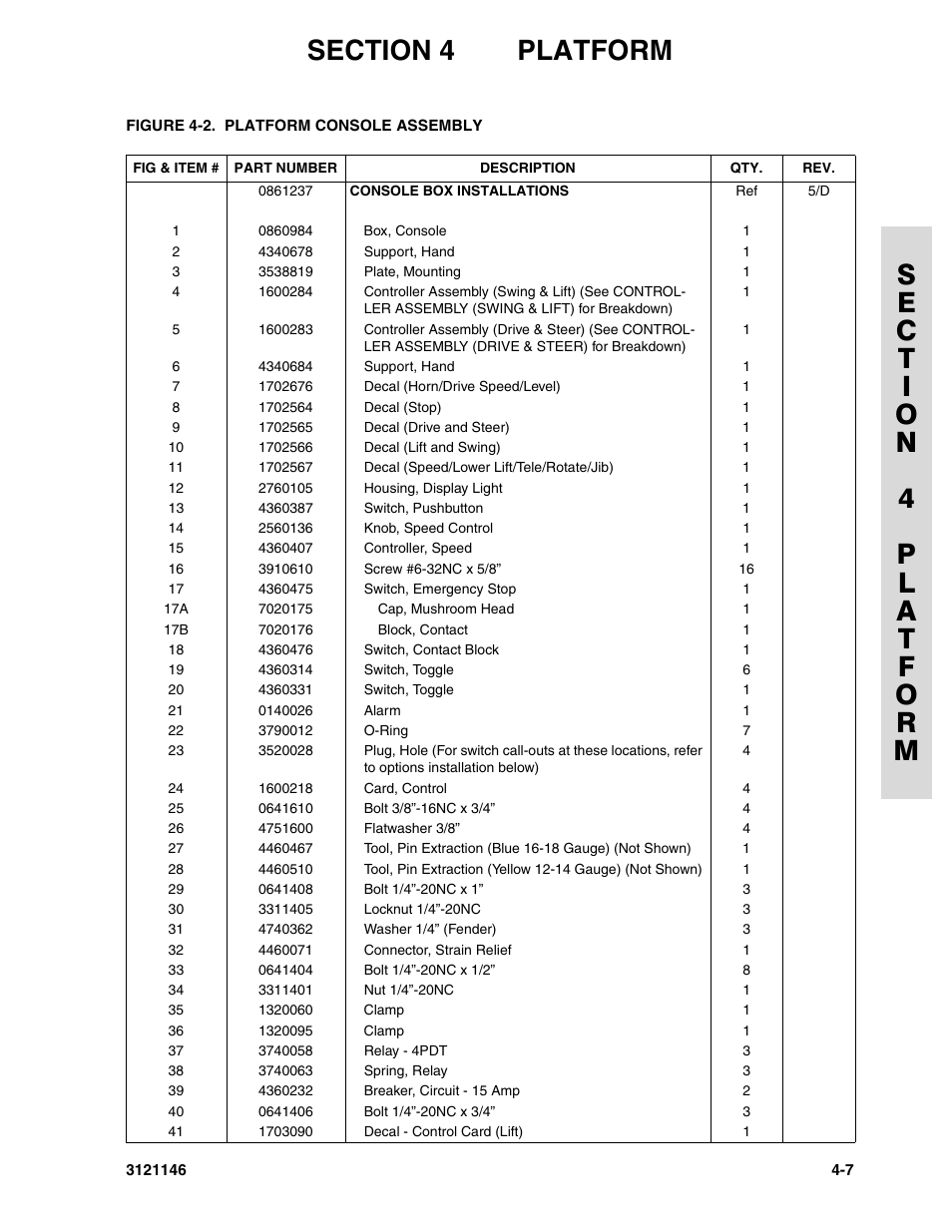 JLG 740AJ Parts Manual User Manual | Page 101 / 166