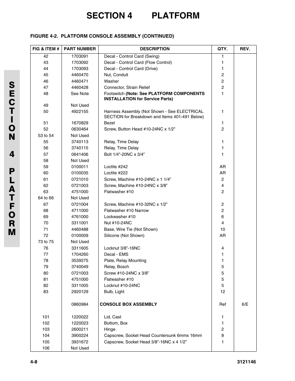 JLG 740AJ Parts Manual User Manual | Page 102 / 166