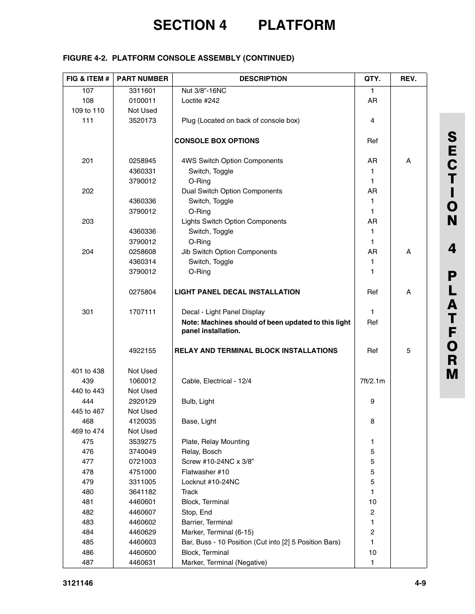 JLG 740AJ Parts Manual User Manual | Page 103 / 166