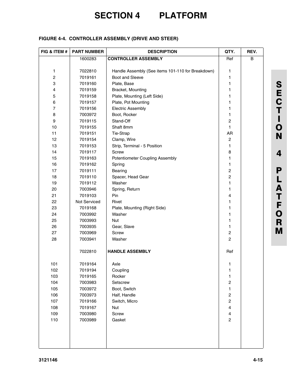 JLG 740AJ Parts Manual User Manual | Page 109 / 166