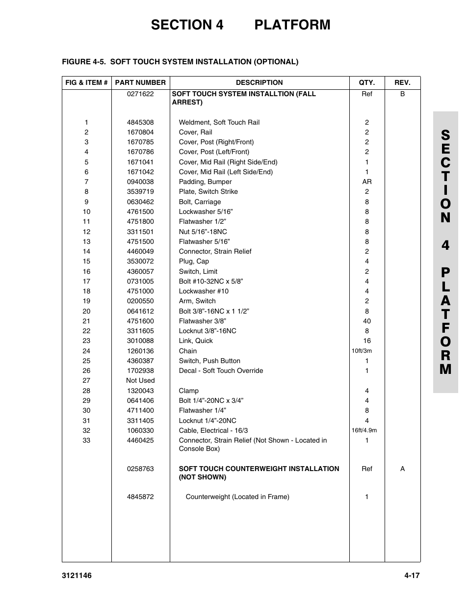 JLG 740AJ Parts Manual User Manual | Page 111 / 166
