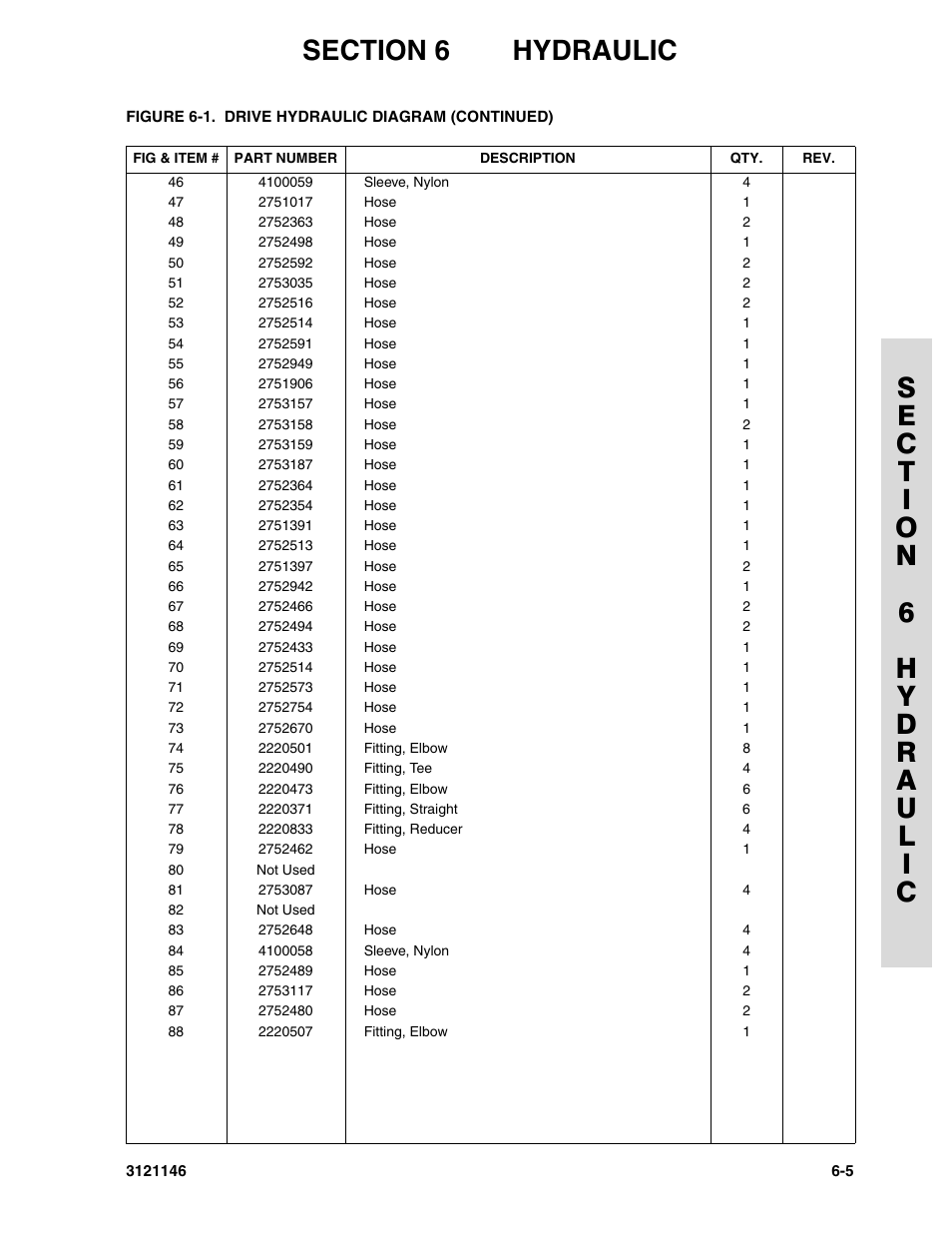 JLG 740AJ Parts Manual User Manual | Page 135 / 166