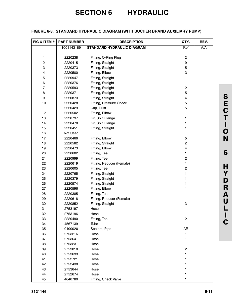 JLG 740AJ Parts Manual User Manual | Page 141 / 166