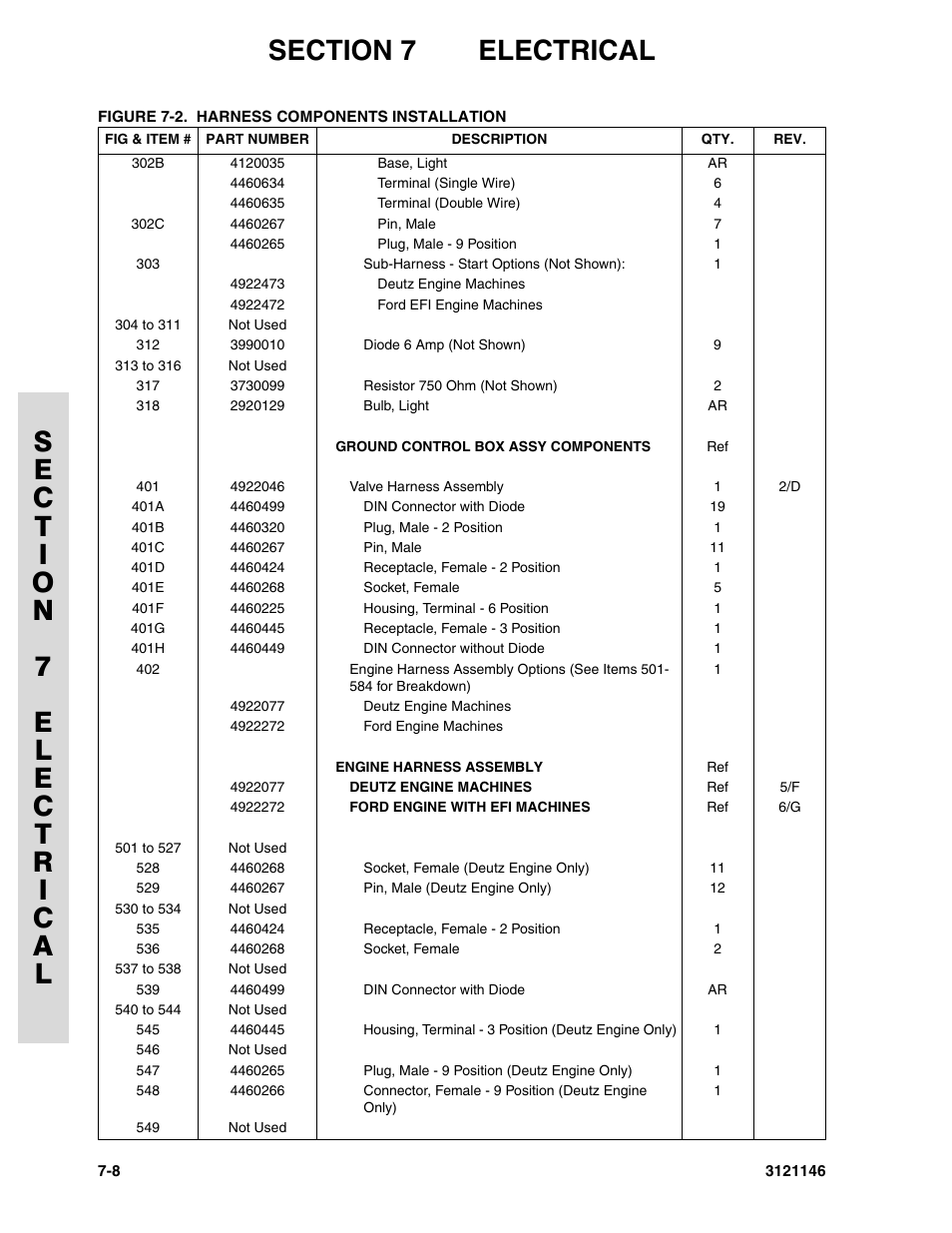 JLG 740AJ Parts Manual User Manual | Page 152 / 166