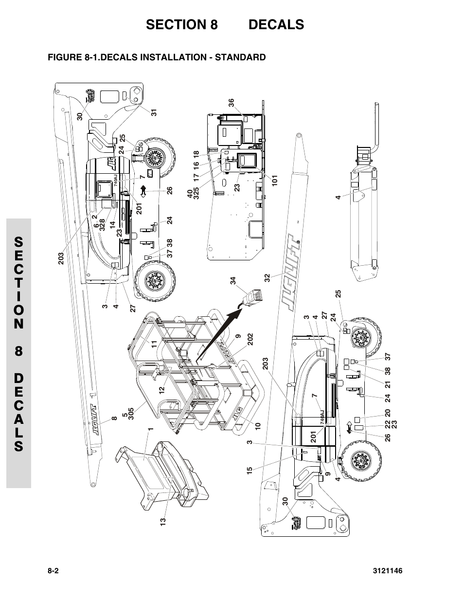 Figure 8-1. decals installation - standard | JLG 740AJ Parts Manual User Manual | Page 158 / 166