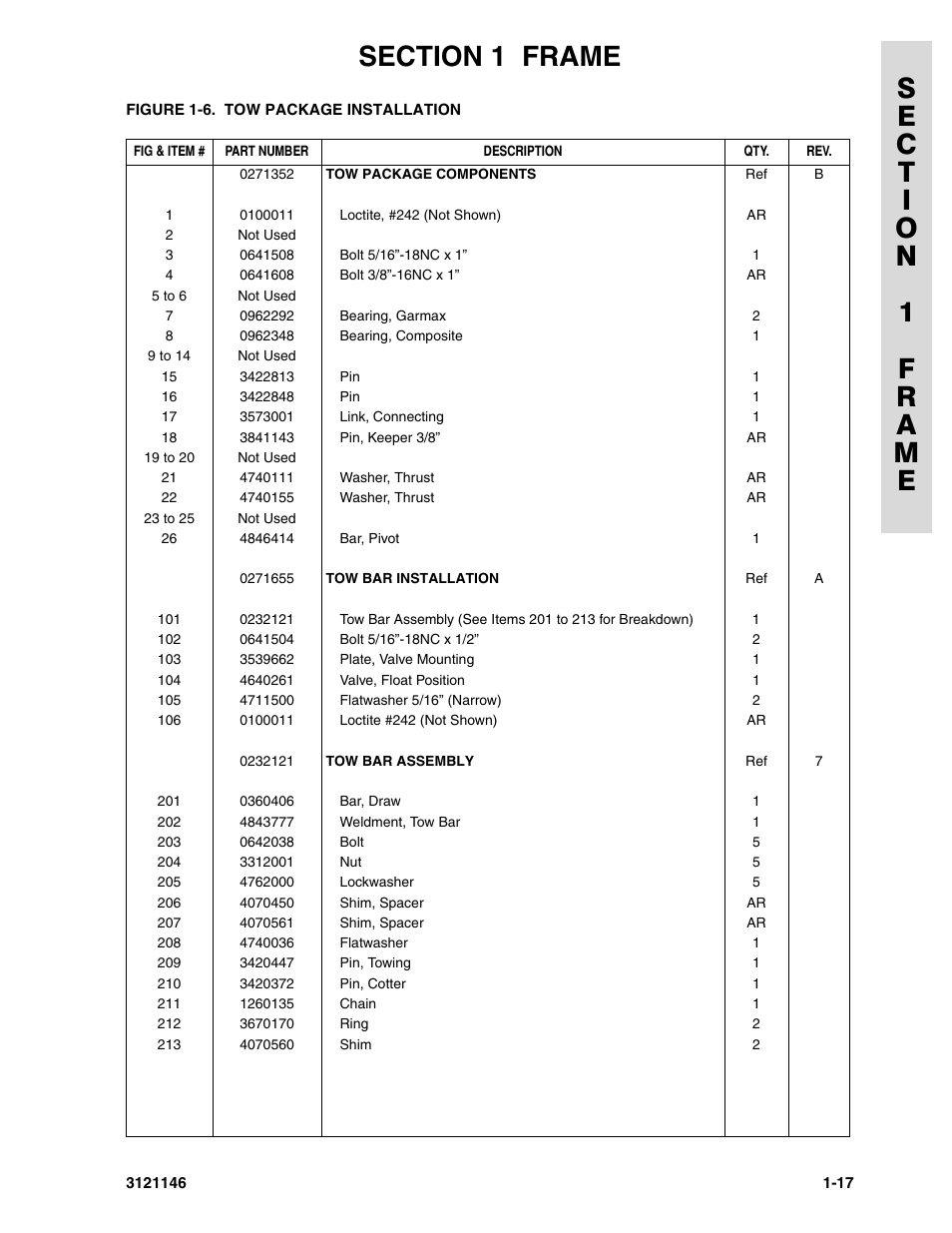 JLG 740AJ Parts Manual User Manual | Page 23 / 166