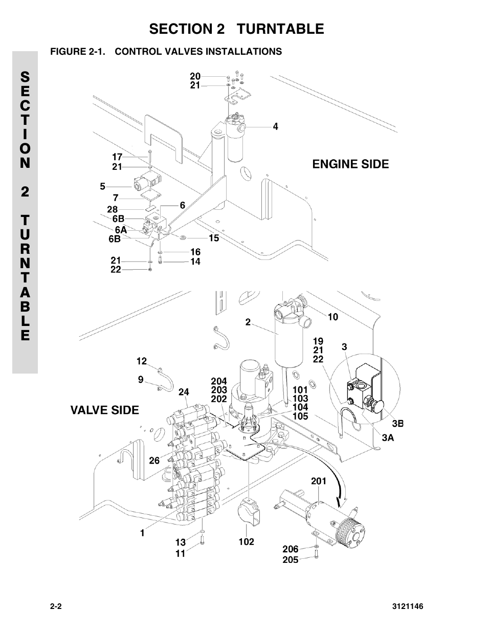 Figure 2-1. control valves installations | JLG 740AJ Parts Manual User Manual | Page 26 / 166