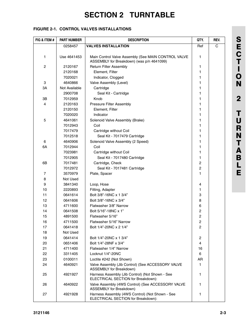 JLG 740AJ Parts Manual User Manual | Page 27 / 166