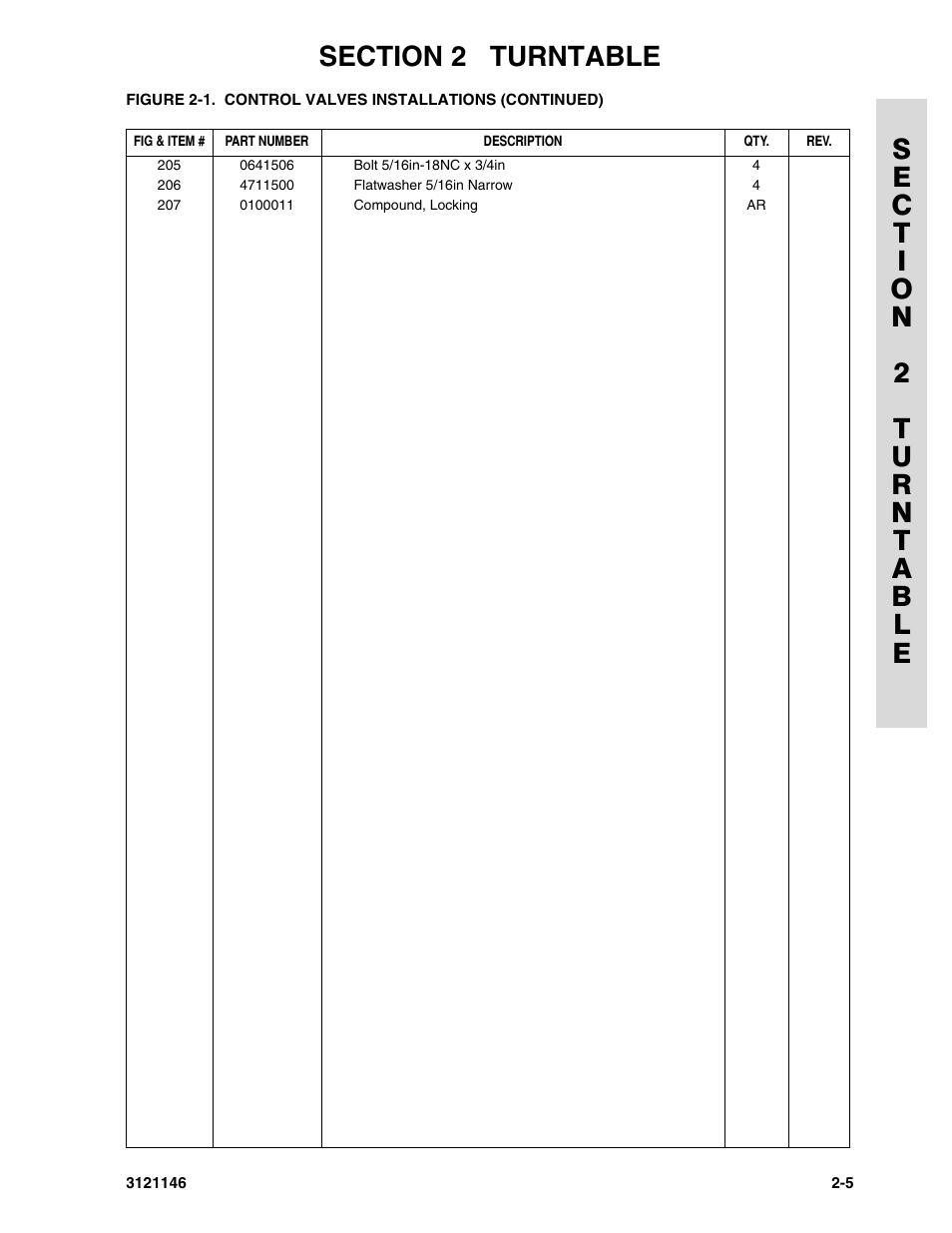 JLG 740AJ Parts Manual User Manual | Page 29 / 166