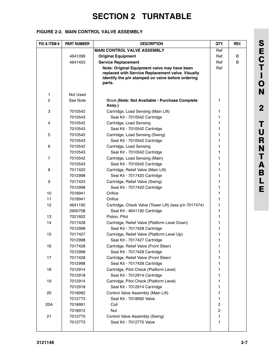 JLG 740AJ Parts Manual User Manual | Page 31 / 166