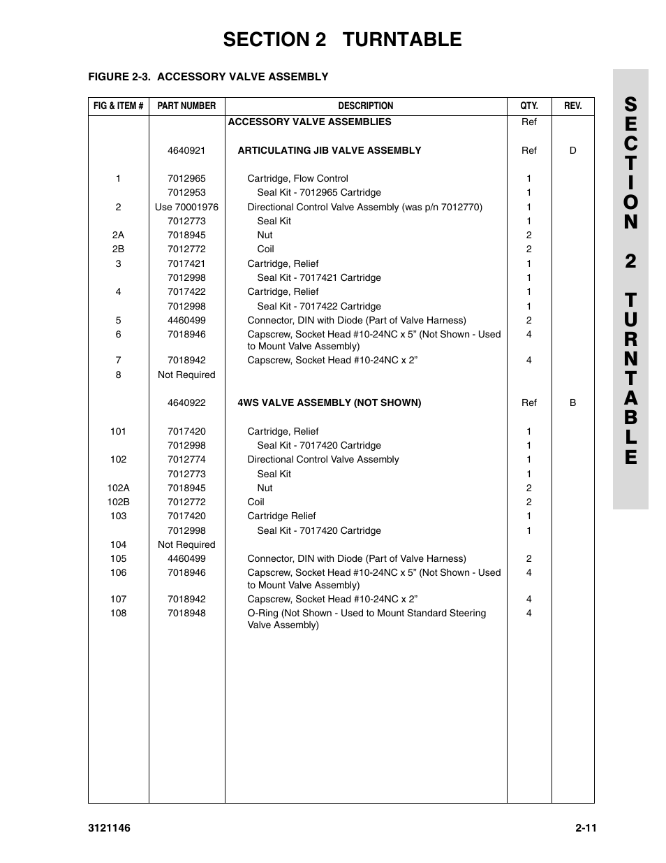 JLG 740AJ Parts Manual User Manual | Page 35 / 166