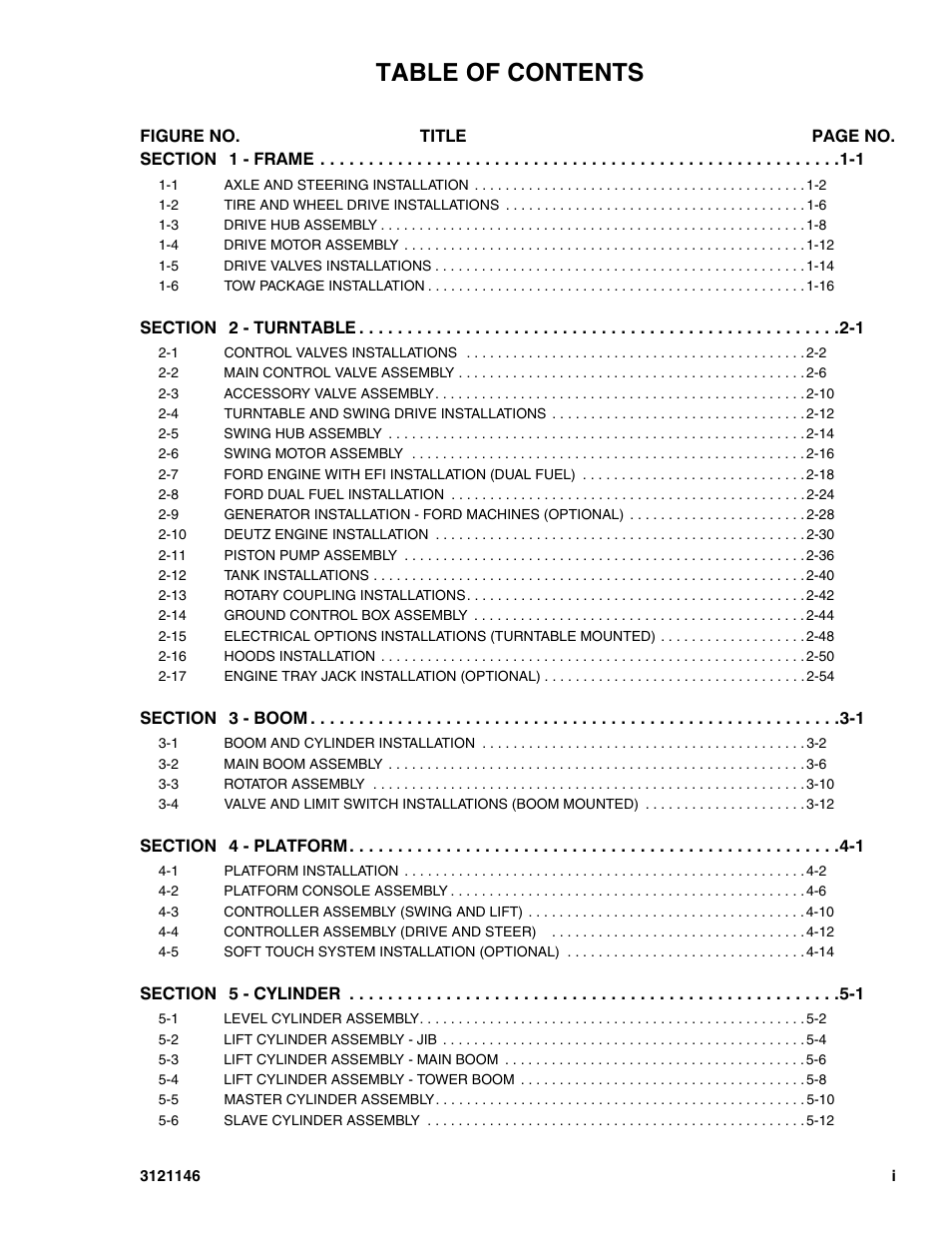 JLG 740AJ Parts Manual User Manual | Page 5 / 166