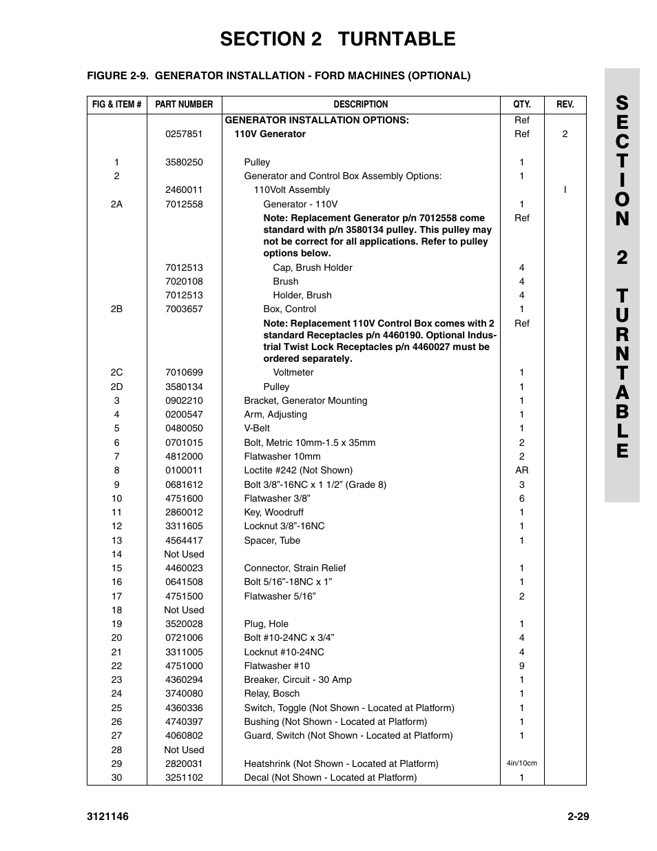 JLG 740AJ Parts Manual User Manual | Page 53 / 166