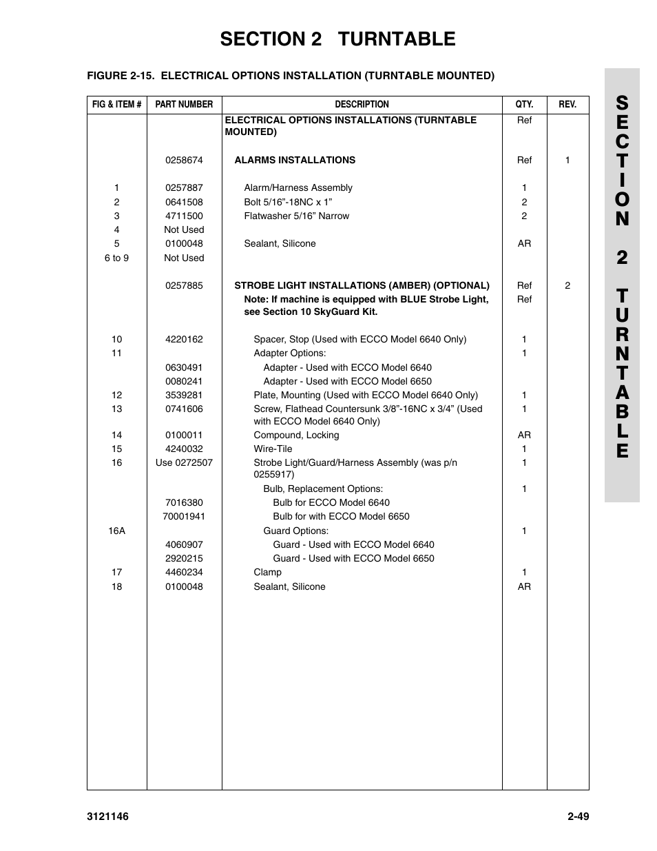 JLG 740AJ Parts Manual User Manual | Page 73 / 166