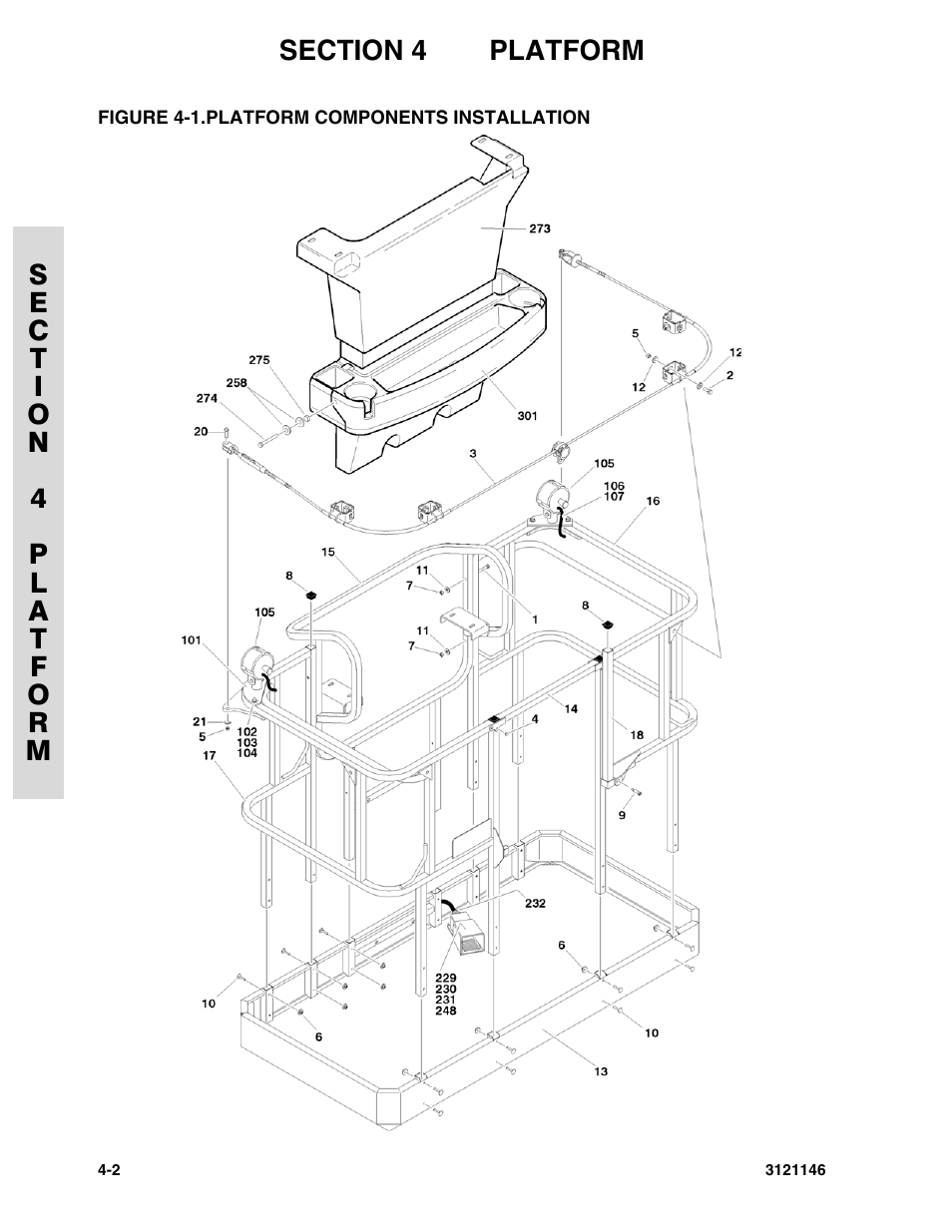 Figure 4-1. platform components installation | JLG 740AJ Parts Manual User Manual | Page 96 / 166