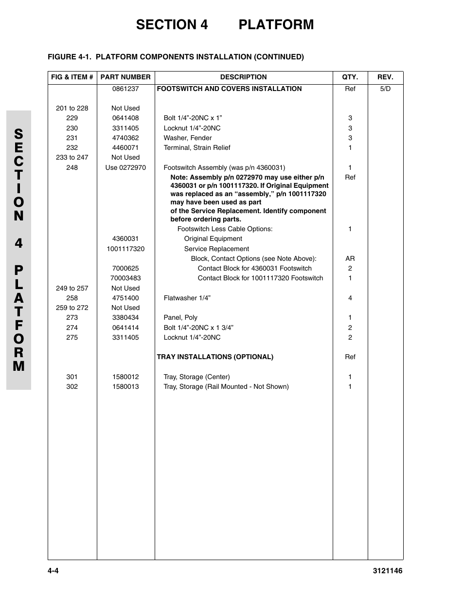 JLG 740AJ Parts Manual User Manual | Page 98 / 166