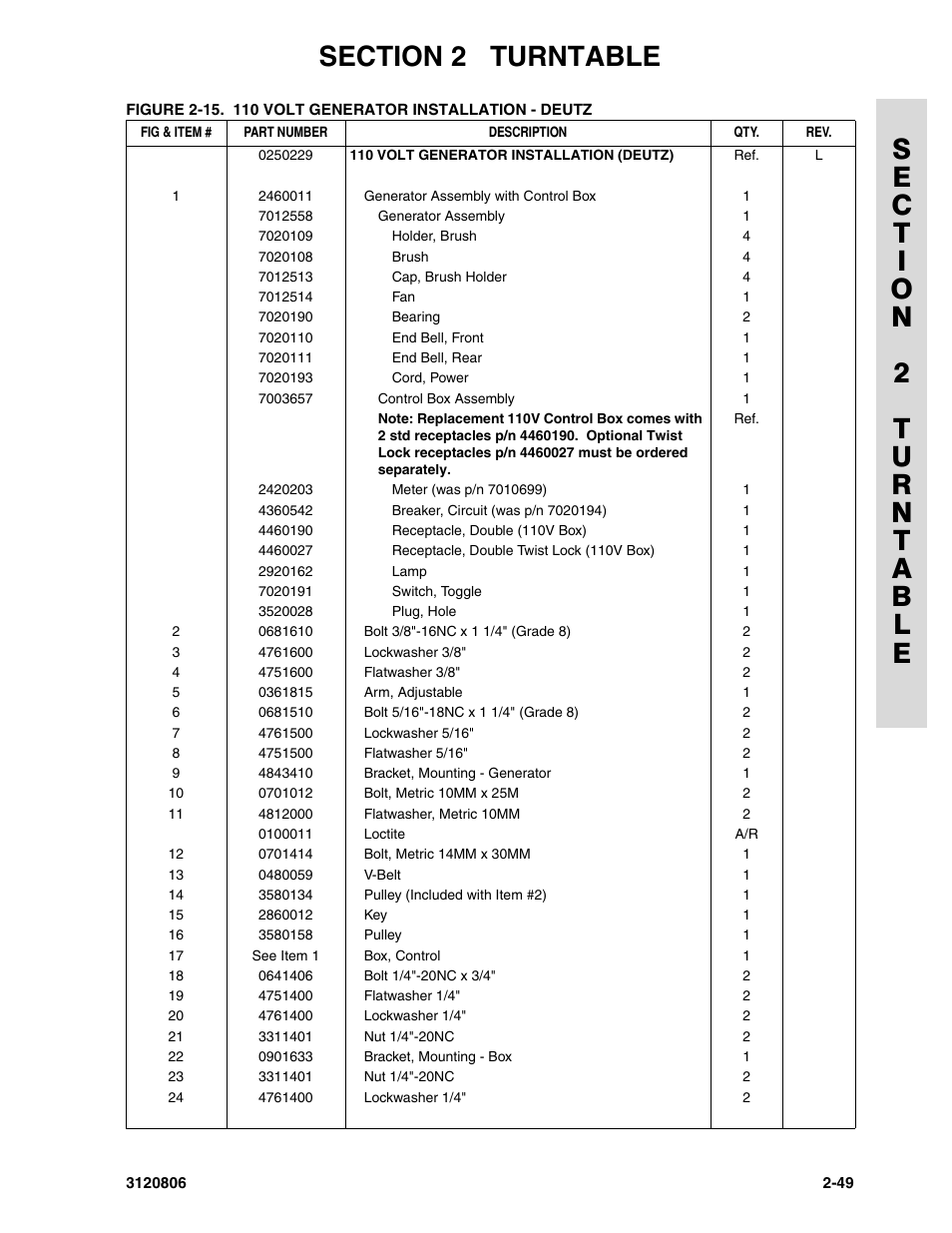 JLG 60HA Parts Manual User Manual | Page 111 / 306