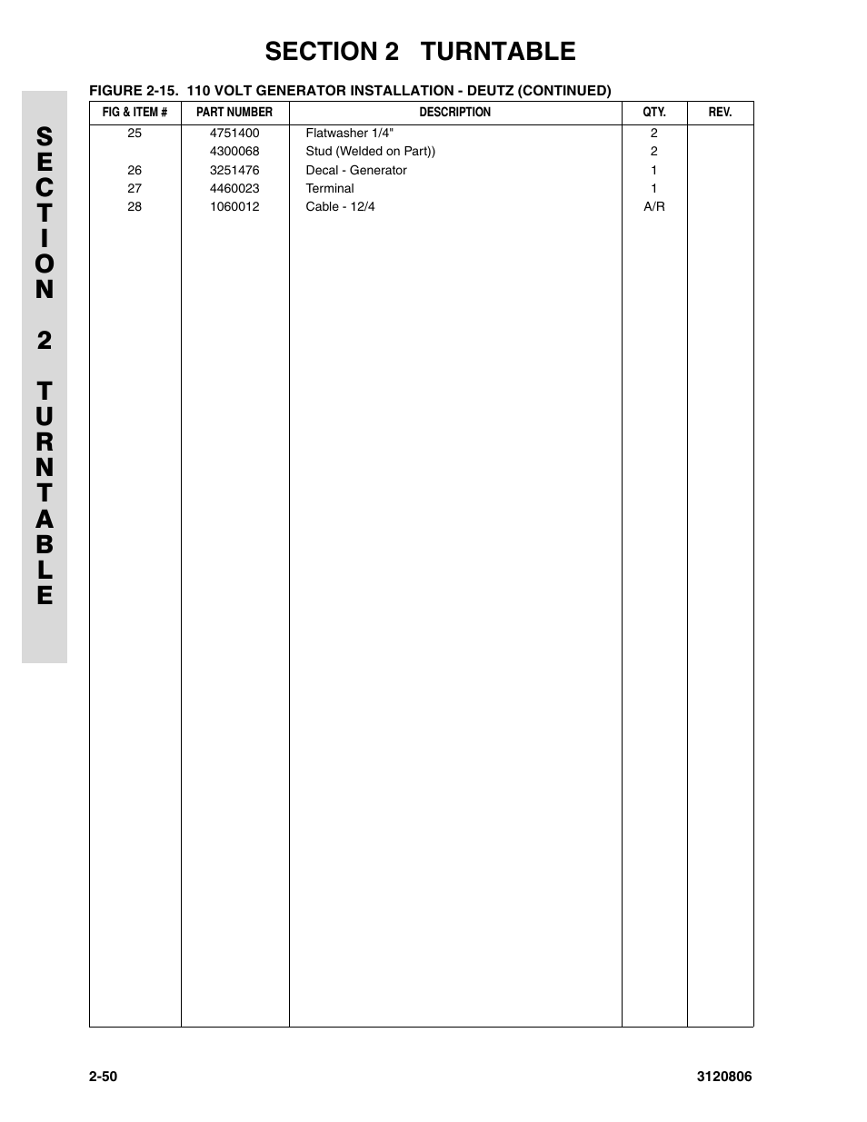 JLG 60HA Parts Manual User Manual | Page 112 / 306