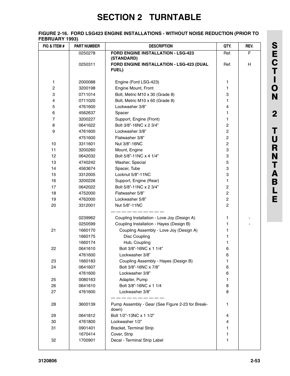 JLG 60HA Parts Manual User Manual | Page 115 / 306
