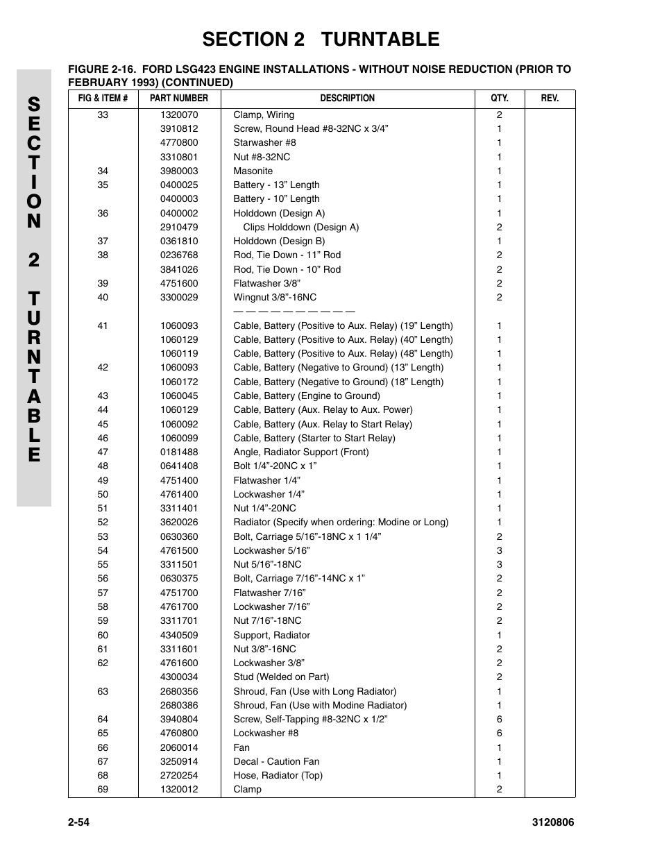 JLG 60HA Parts Manual User Manual | Page 116 / 306