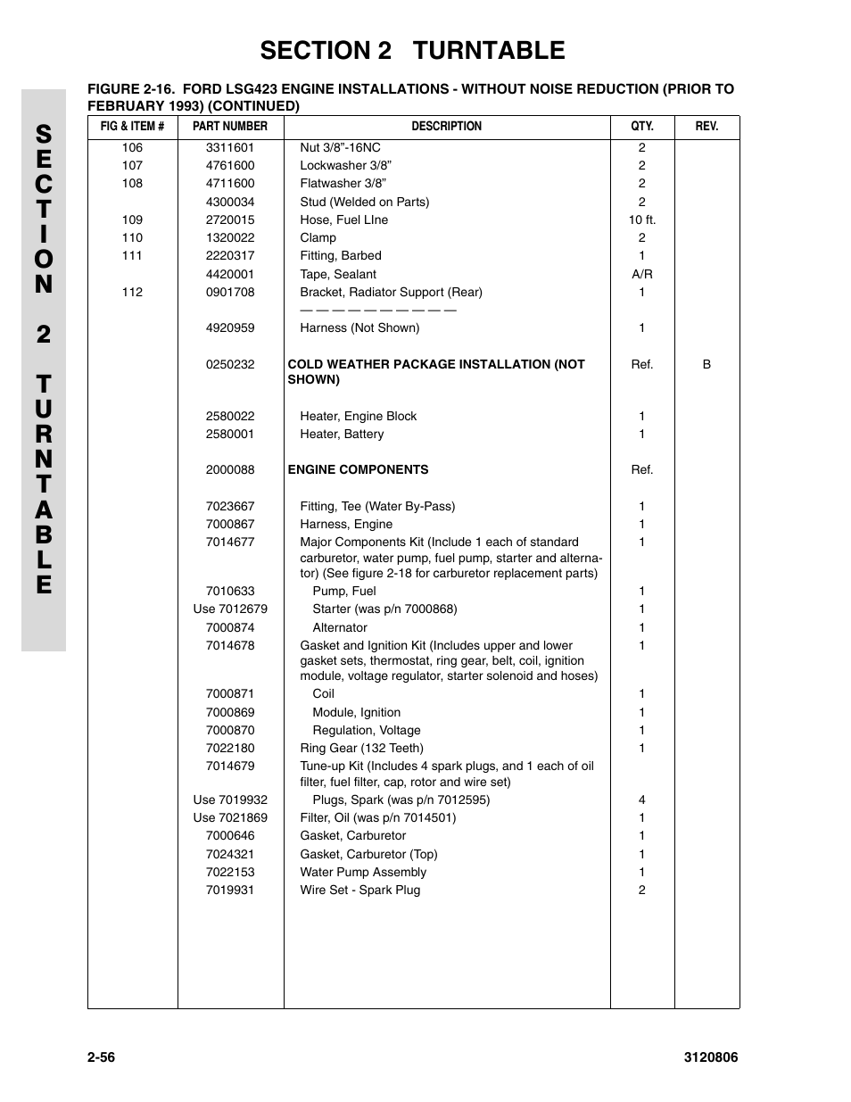 JLG 60HA Parts Manual User Manual | Page 118 / 306