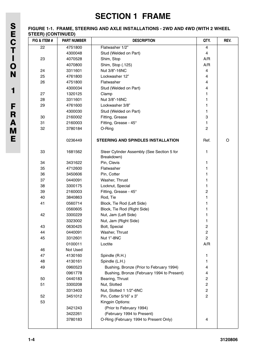 JLG 60HA Parts Manual User Manual | Page 12 / 306