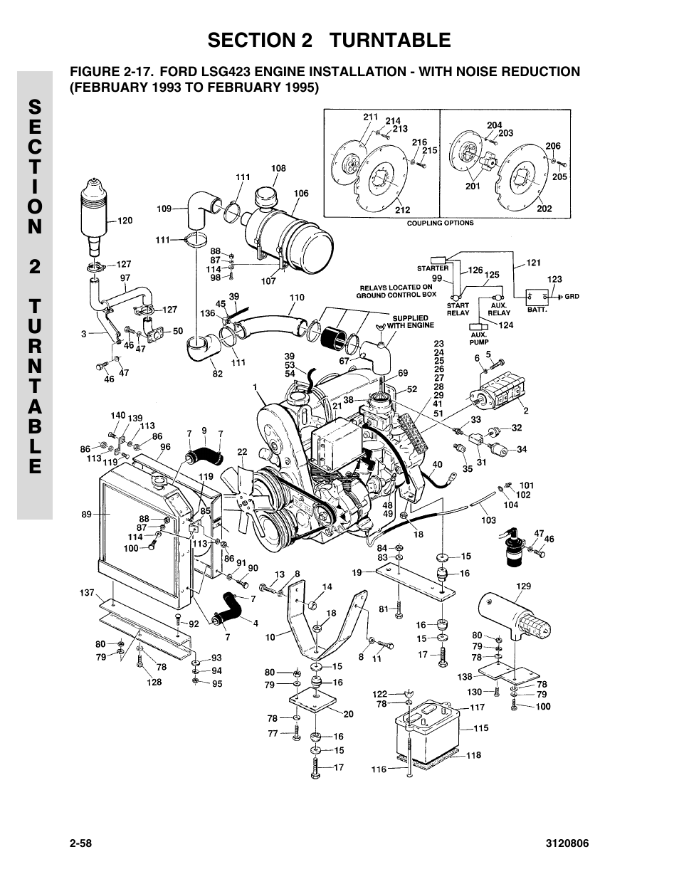 JLG 60HA Parts Manual User Manual | Page 120 / 306