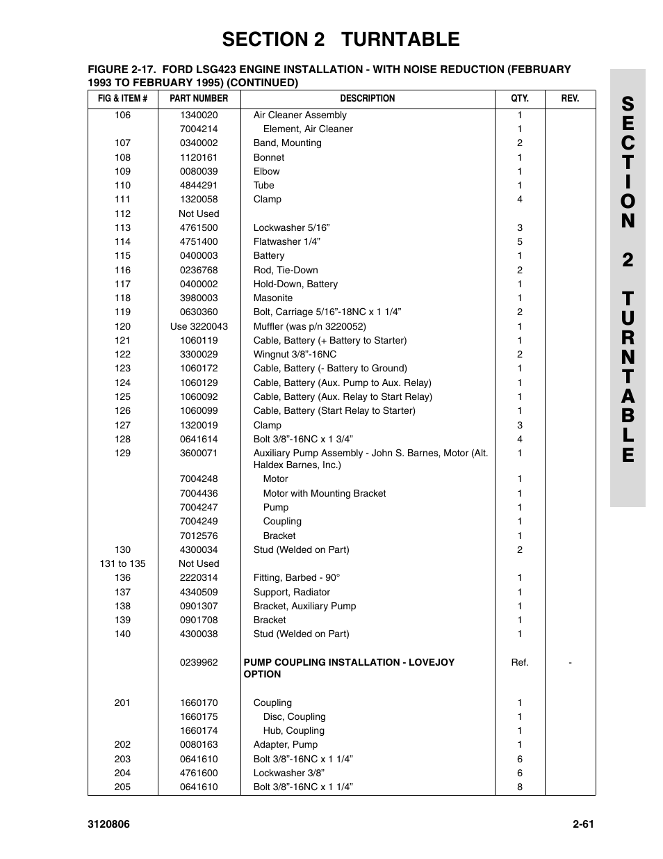JLG 60HA Parts Manual User Manual | Page 123 / 306