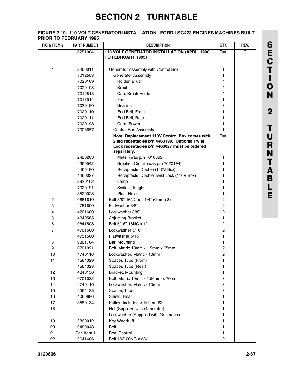 JLG 60HA Parts Manual User Manual | Page 129 / 306
