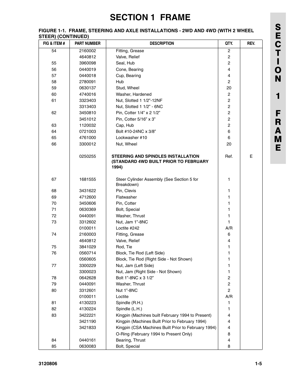 JLG 60HA Parts Manual User Manual | Page 13 / 306