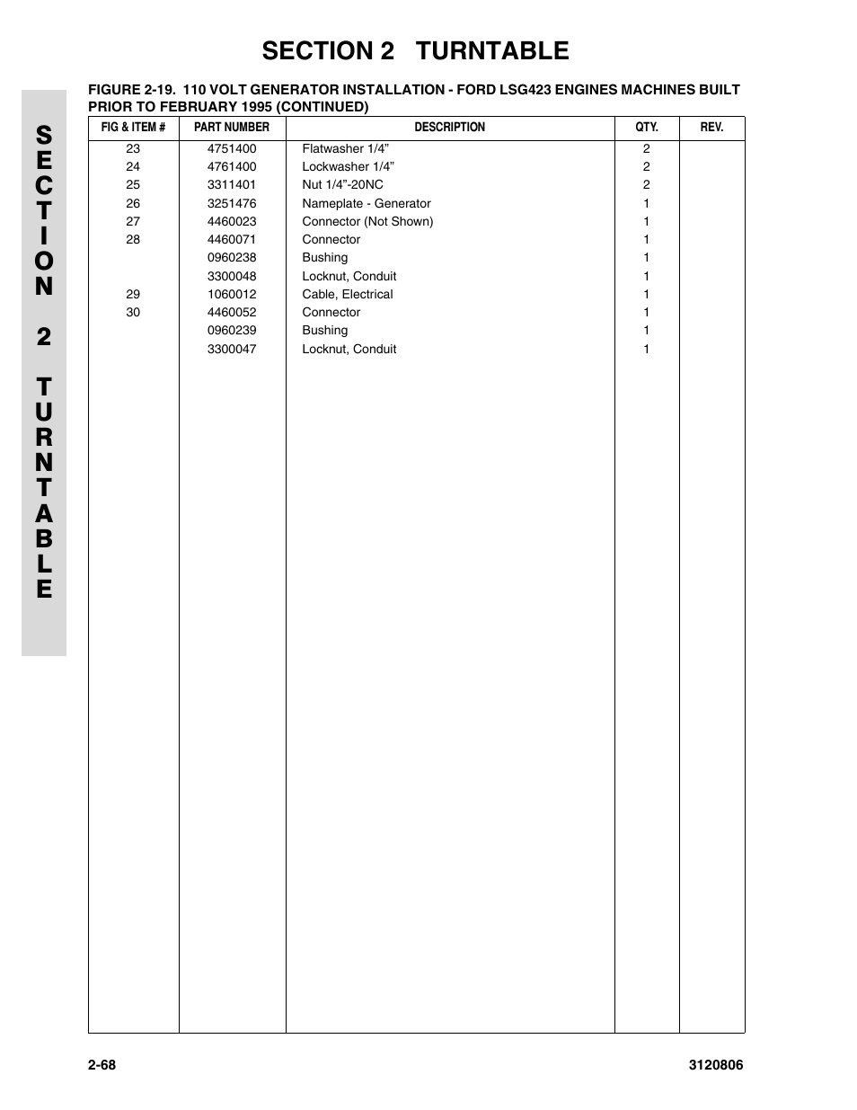 JLG 60HA Parts Manual User Manual | Page 130 / 306