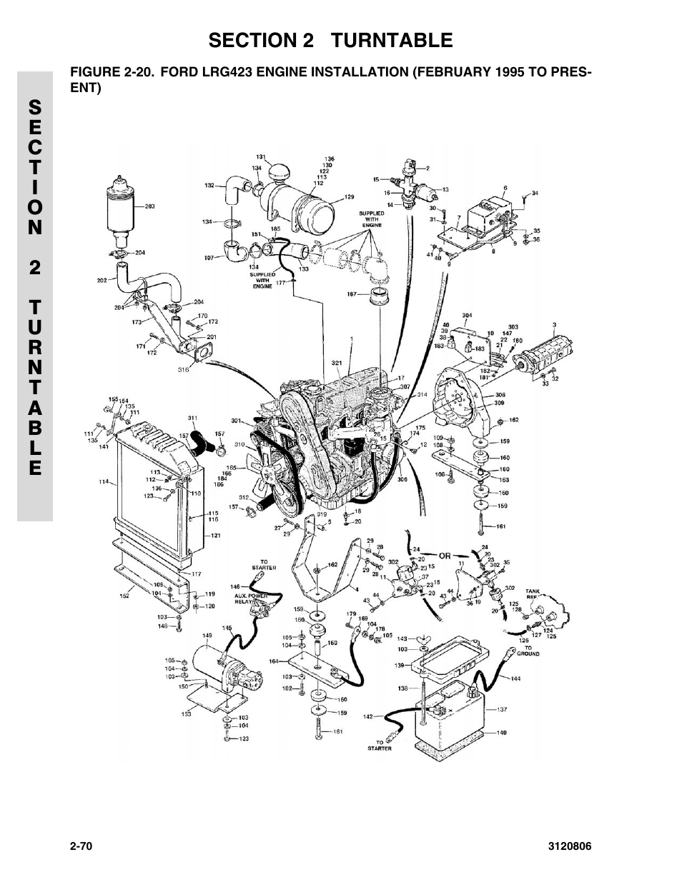 JLG 60HA Parts Manual User Manual | Page 132 / 306