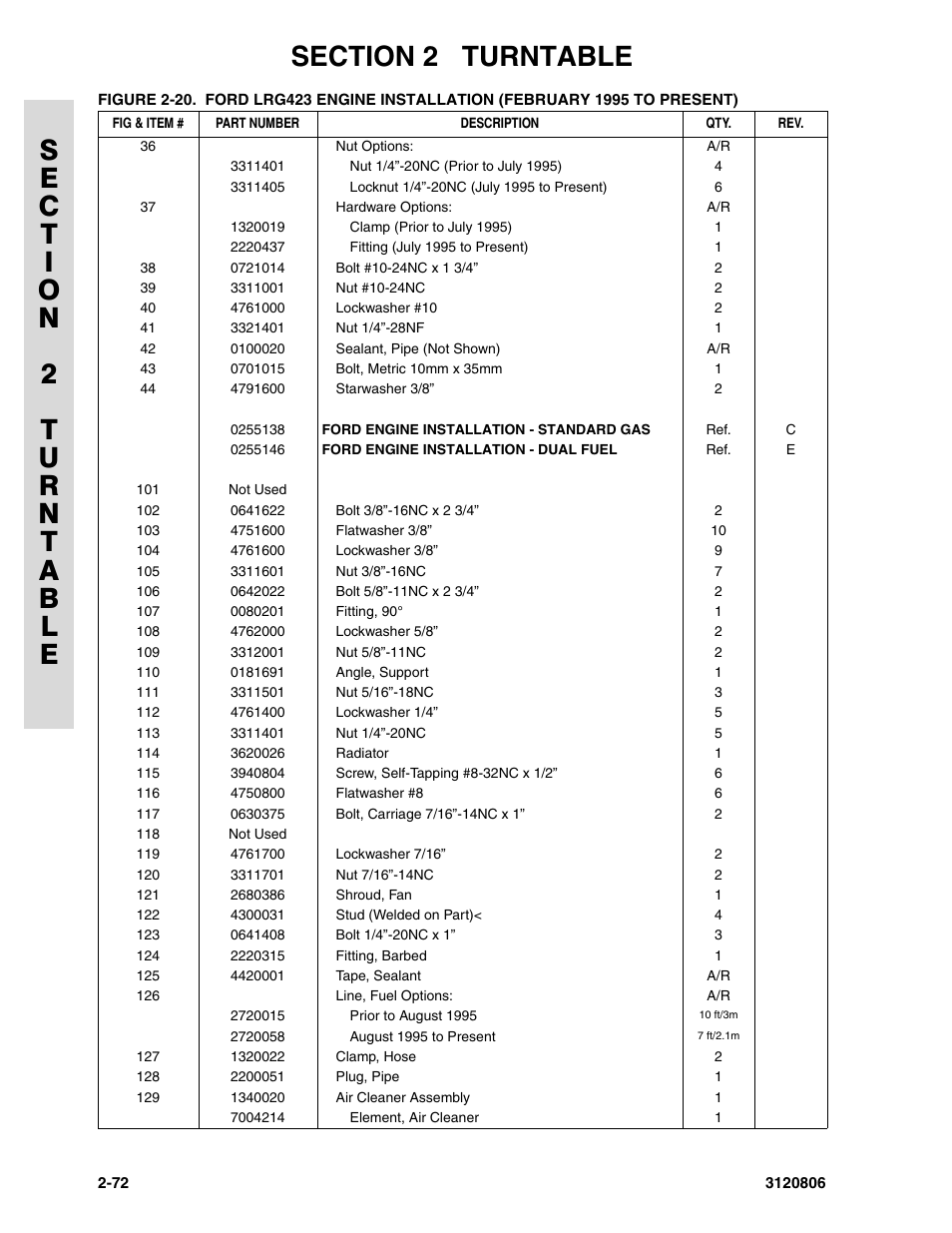 JLG 60HA Parts Manual User Manual | Page 134 / 306