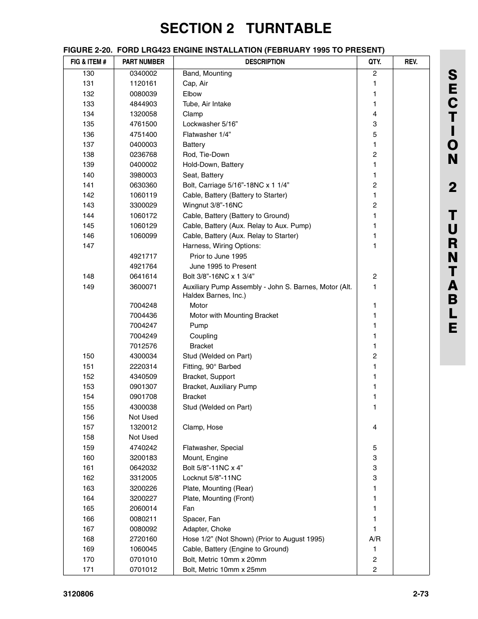 JLG 60HA Parts Manual User Manual | Page 135 / 306