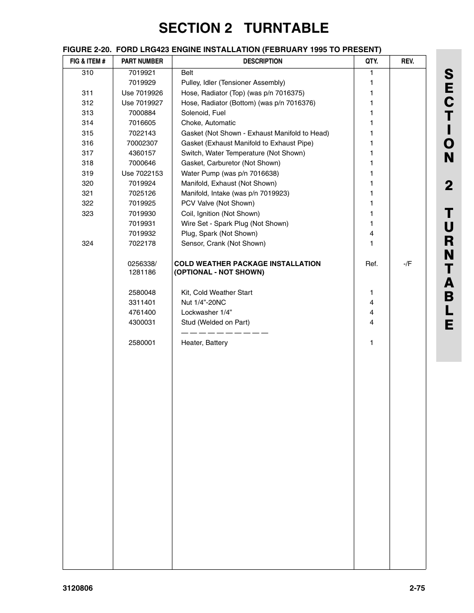 JLG 60HA Parts Manual User Manual | Page 137 / 306
