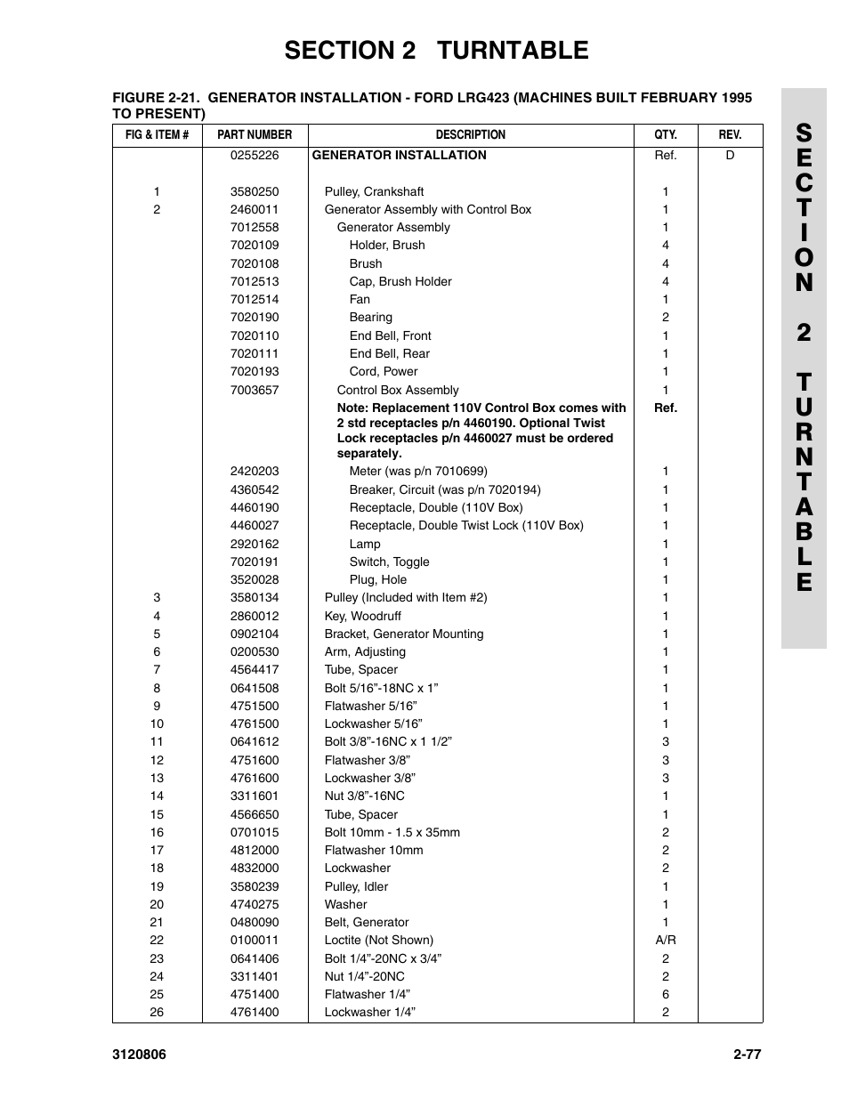 JLG 60HA Parts Manual User Manual | Page 139 / 306