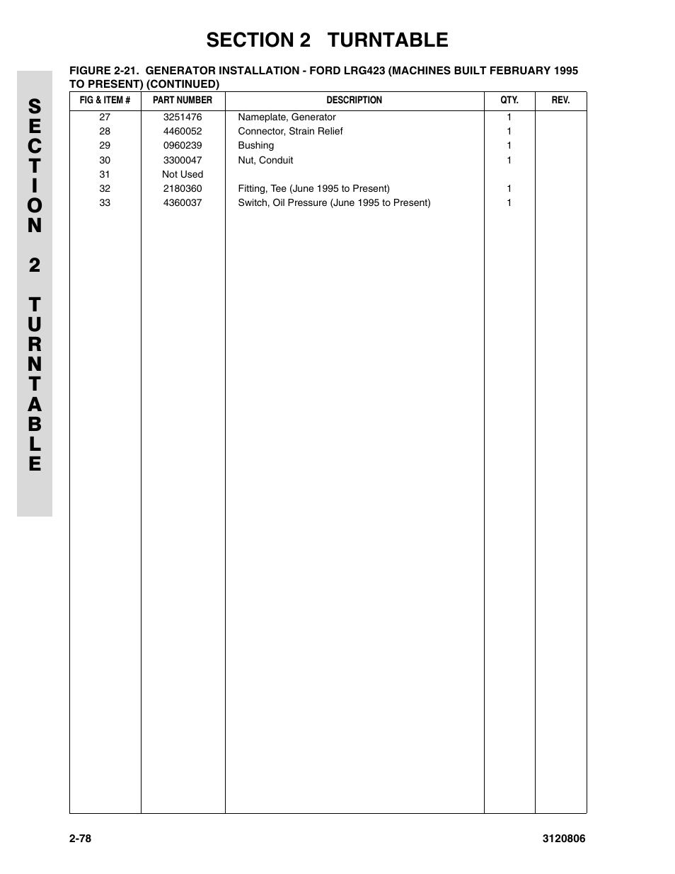 JLG 60HA Parts Manual User Manual | Page 140 / 306