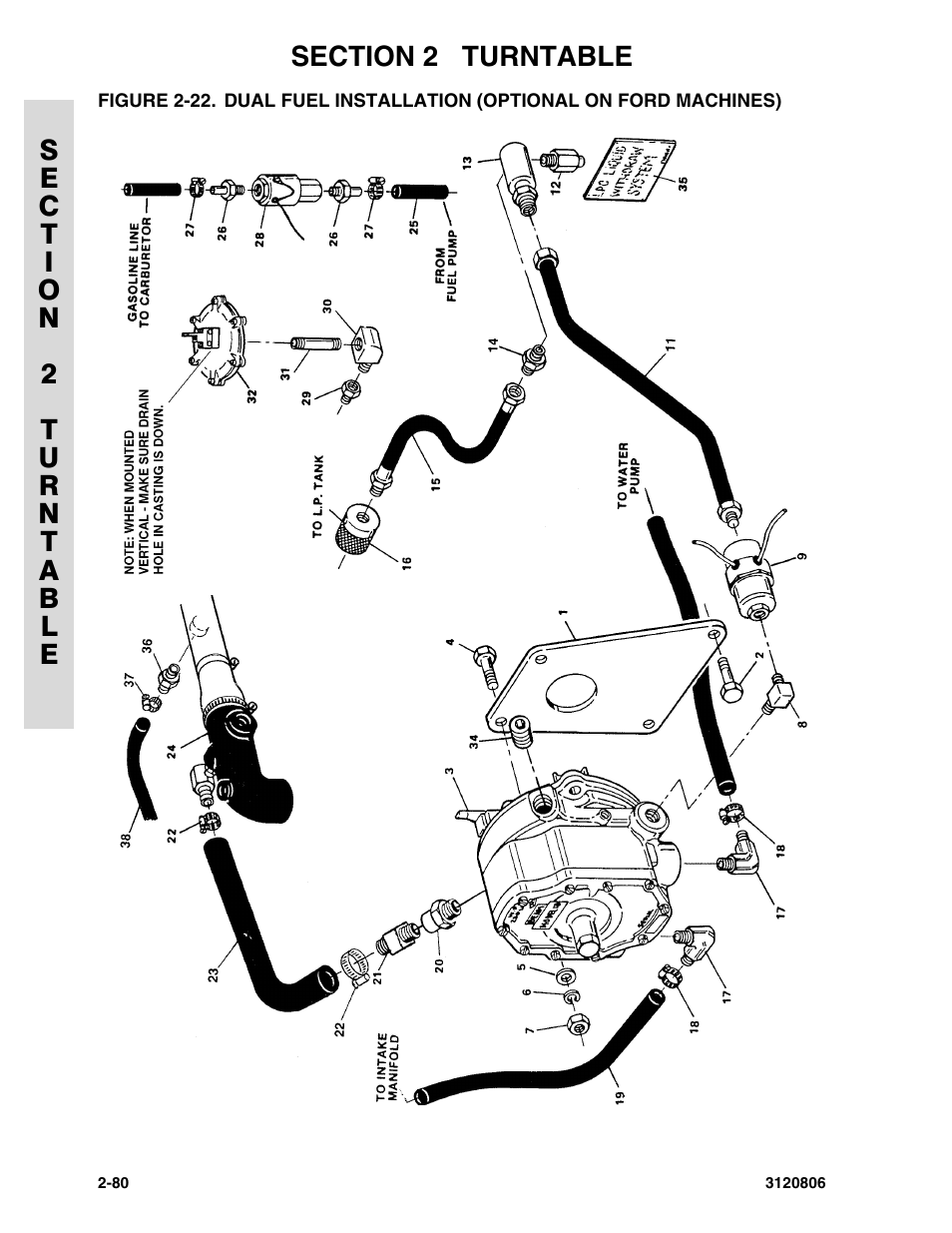 JLG 60HA Parts Manual User Manual | Page 142 / 306