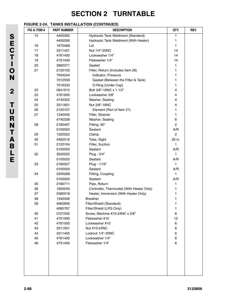 JLG 60HA Parts Manual User Manual | Page 150 / 306