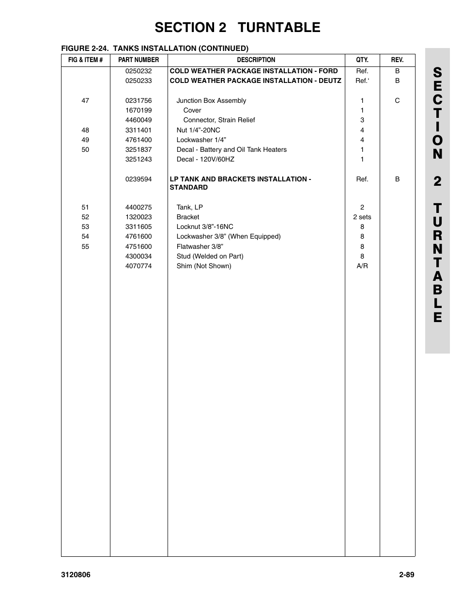 JLG 60HA Parts Manual User Manual | Page 151 / 306