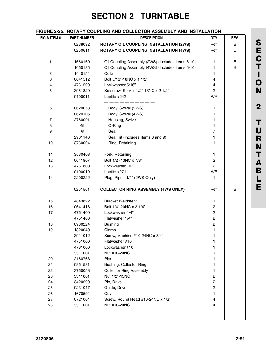 JLG 60HA Parts Manual User Manual | Page 153 / 306