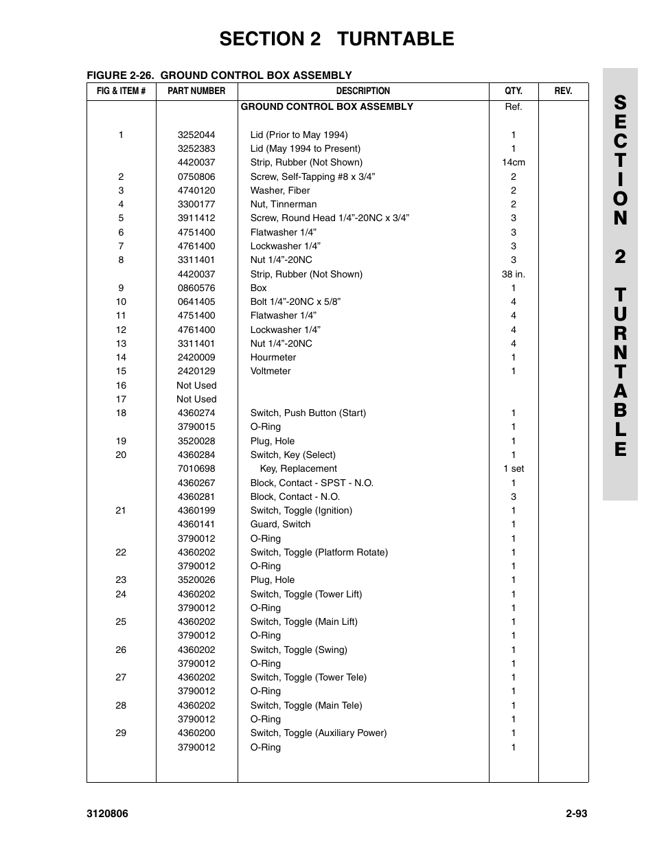 JLG 60HA Parts Manual User Manual | Page 155 / 306